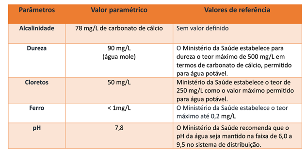 Imagem3